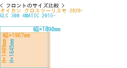 #タイカン クロスツーリスモ 2020- + GLC 300 4MATIC 2015-